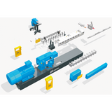 twin screw extruder